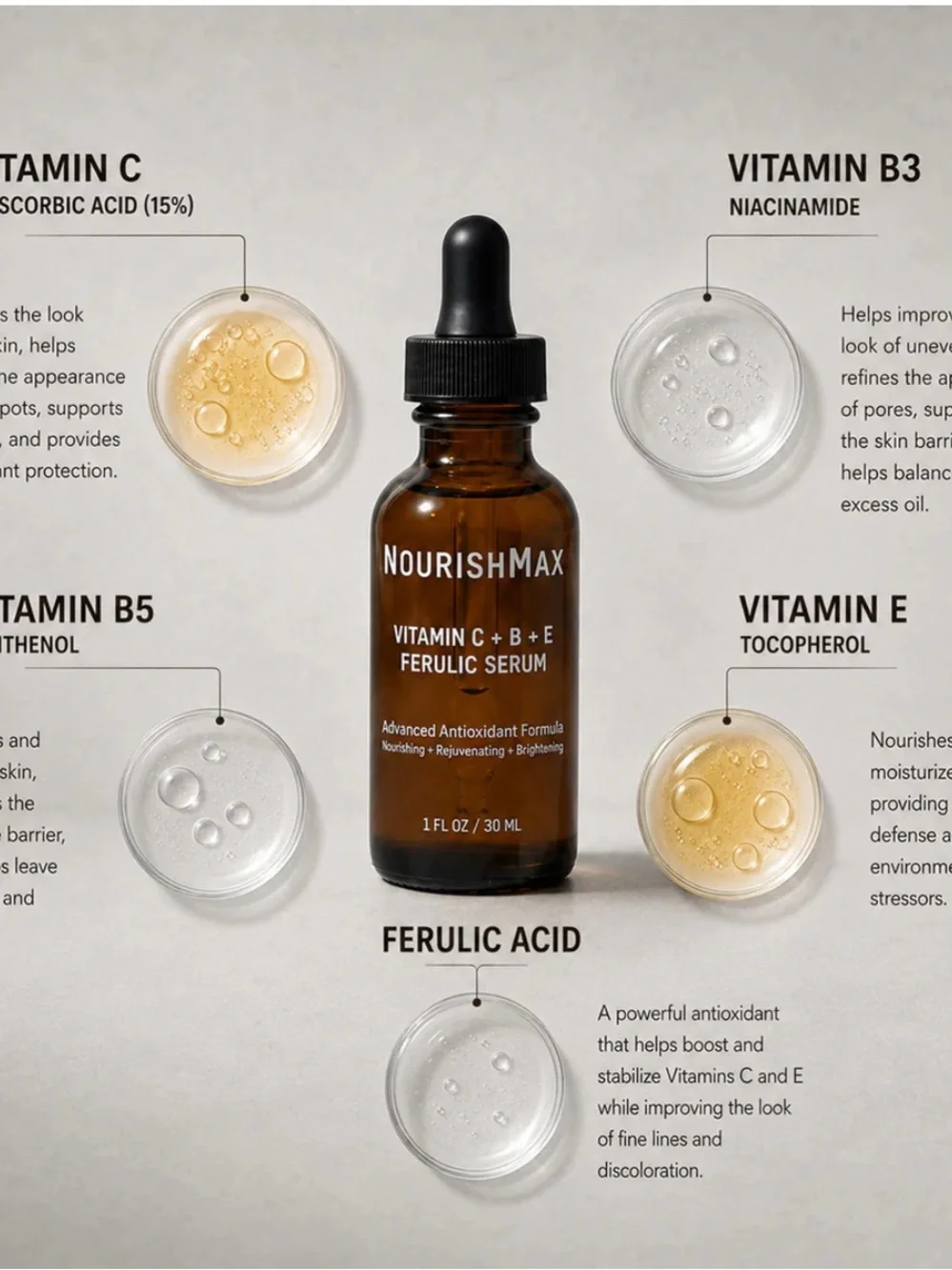 Vitamin C + B + E Ferulic Serum - White & Yellow - Picture 3 of 3